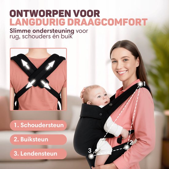 Vulpes Goods® BabyCare - Draagzak – Ergonomische Baby Draagzak 0-36 mnd – Luxe Buikdrager tot 20 kg – OEKO-TEX® Katoen – Handsfree Comfort - Met Rugsteun & M-Positie - Zwart