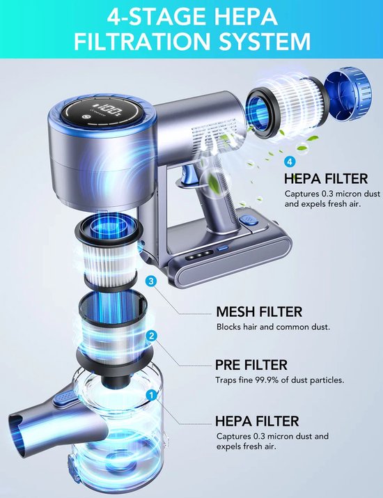 Innovixpro® Steelstofzuiger Draadloos - Krachtige 30KPa Steelstofzuiger met Dweilfunctie - Zonder Zak - Op Accu - Incl. Extra Opzetstukken & Opbergtas - HEPA Filter - Steelstofzuigers - Handstofzuiger - Multifunctionele Steelstofzuiger