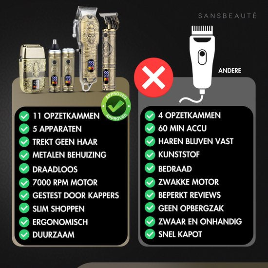 Professionele Draadloze 5-in-1 Tondeuse met Foil Shaver - Sansbeauté - Tondeuse Mannen Hoofdhaar - Cheveux Haar - Haartrimmer - Kapper Haar Machine - Haartondeuse - Trimmer Baard - Barbe Hair Clipper - Kapper Buddha Trimmer - Barber Set - Kappersset