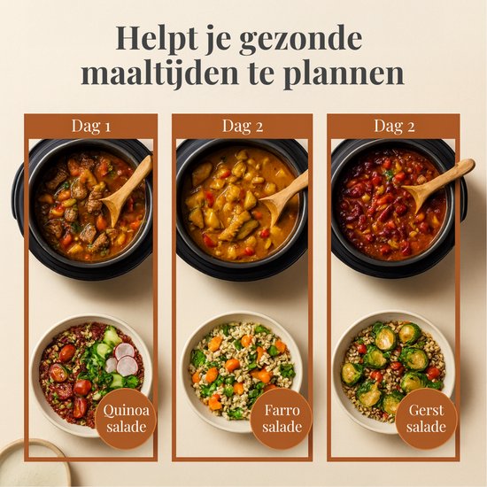 Savoré Kitchen MultiTaste Multicooker 5L met 24 kookfuncties - Multicookers - Rijstkoker - Stoomkoker - Touch Bediening