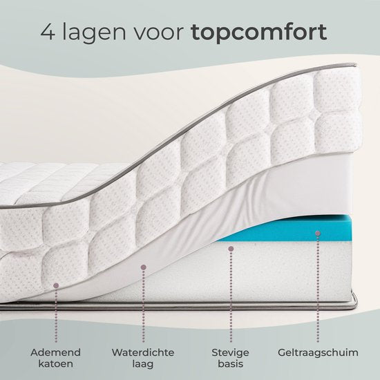 CozySense® Baby Matras 60x120 - Ledikant - Voor Baby’s & Peuters - 100% Katoenen Hoes - Waterdicht & Hypoallergeen - Drukverlagend Gel Traagschuim