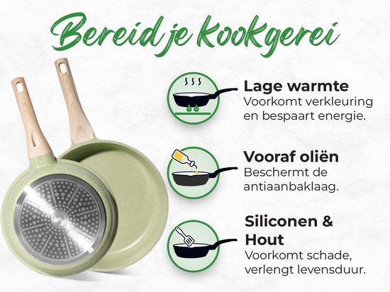Just Perfecto 21 Delige Pannenset Inductie - Groen - Met Deksel Voor Gas - Inductie - PFAS vrij - Koudgrepen