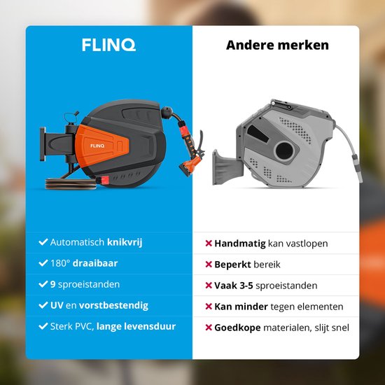FlinQ Tuinslanghaspel 20 meter - Slanghaspel Automatisch - 180° draaibare Muurhaspel - Wandslangenbox met Tuinslang, Haspel en Sproeikop - 9 Sproeistanden