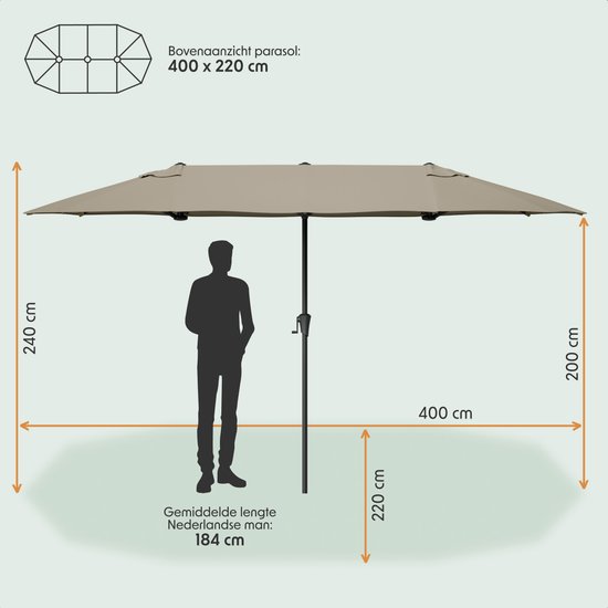 LifeGoods Dubbele Parasol - Tuin - 220x400cm - tot 8 Personen - Waterdicht - UPF50+ - Taupe