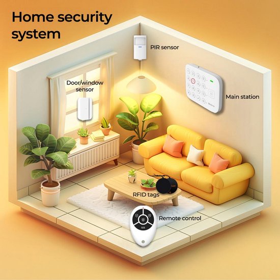 Denver Draadloos Alarmsysteem - Smart Home - Tuya - Beveiliging Woonhuis Camper Caravan Boot - SHA220