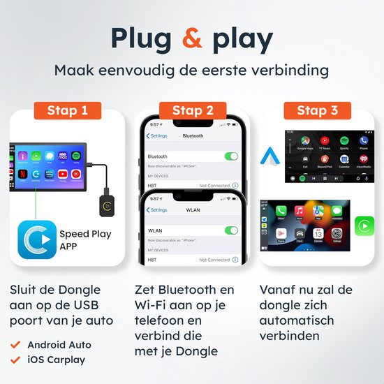 Draadloze CarPlay & android dongle - PRO mini - Apple - Android - Auto - Bluetooth - Draadloos - Wireless - Receiver - AirPlay - Compact - incl USB-C - Skoov