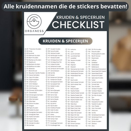 Organess 28 Glazen Kruidenpotjes Vierkant met Zwarte Deksel – 3 Soorten Strooideksels – Kruidenstrooier – Spice Jars – Complete Set incl Kruiden Stickers, Krijtstift en Accessoires – 120ml