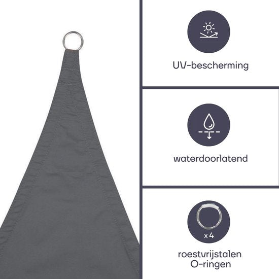 Perel Schaduwdoek, waterdoorlatend, luchtdoorlatend, 5 x 5 m, 180 g/m², HDPE, vierkant, donkergrijs