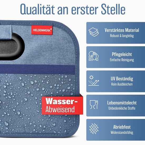 HELDENWERK Opvouwbare kofferbaktas met antislip klittenband - kofferbak organizer, auto vouwbox, boodschappentas - versterkt en stabiel