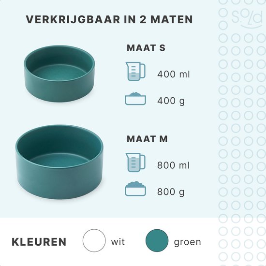Voerbak Hond - Drinkbak - Met Bamboe Standaard - 2x 800 ml - Maat M - Groen Mat