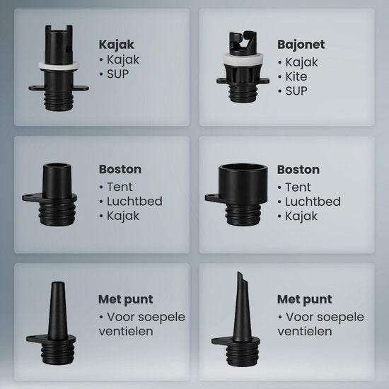 Auronic 2-in-1 Elektrische Luchtpomp - Sup Pomp - 4000 mAh Batterij - 12-17V - 20 PSI - o.a. SUP Board, Luchtbed, Kajak, Kite & Tent - Opblazen/leeglopen