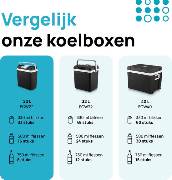 MOA Koelbox Elektrisch 12v 230 volt - 22L - Frigobox - Camping Koelkast - Auto en Camping - Koelen en Verwarmen - Zwart