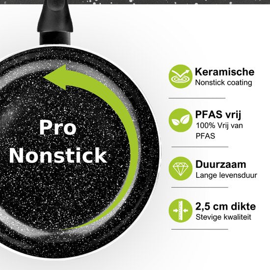 CeraFusion Keramische Pannenset 6-delig - Koekenpannen & Kookpotten 20, 24 cm - Koekenpan - Pannensets - Inductie Pannen - Pan - PFAS Vrij
