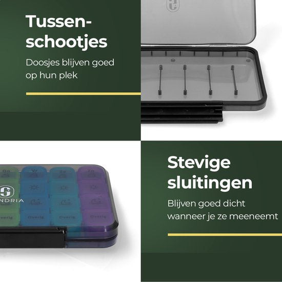 Gandria Pillendoos 7 Dagen - Uitneembaar Pillendoosje - Medicijndoos met 28 Compartimenten - Medicijndoos met Stevige Sluiting - 4 Vakken per Dag