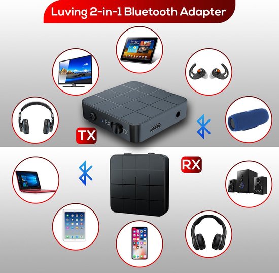 Luving™ - Bluetooth Transmitter & Receiver - Bluetooth Zender - Bluetooth Ontvanger - Audio-ontvanger - Handsfree Bellen