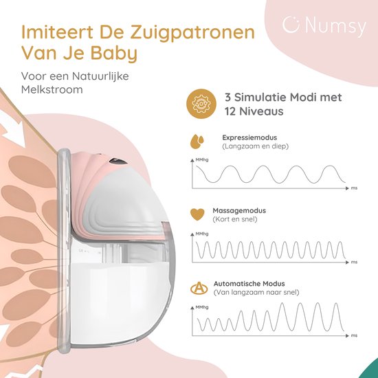 Numsy Elektrische Draadloze Handsfree Dubbele Borstkolf – BPA-vrij – 1 Stuk – met Opbergtas – Nude Roze