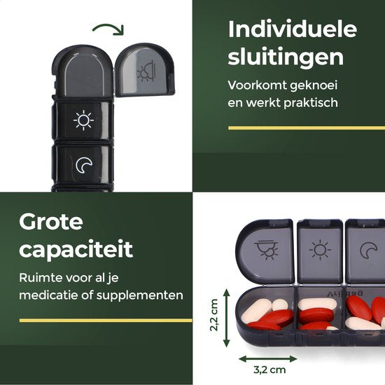 Gandria Pillendoos 7 Dagen - Uitneembaar Pillendoosje - Medicijndoos met 28 Compartimenten - Medicijndoos met Stevige Sluiting - 4 Vakken per Dag - Zwart