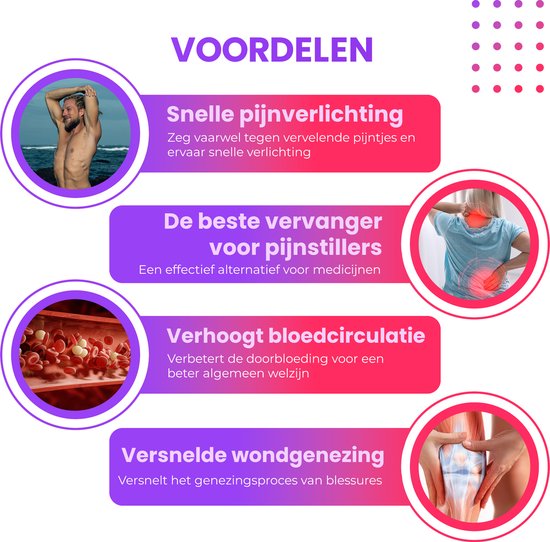 ReviveTorch Pijnverlichting Rood Licht Therapie Infrarood Lamp - Pijnverlichting - Draagbaar - Spier en Gewrichtspijn - Lichaam en Gezicht