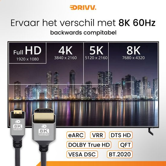Drivv. Premium Micro HDMI naar HDMI Kabel 2.1 - 8K 60Hz / 4K 120Hz Ultra HD - Geschikt voor Camera, GoPro, Computers - 1 meter - Grijs