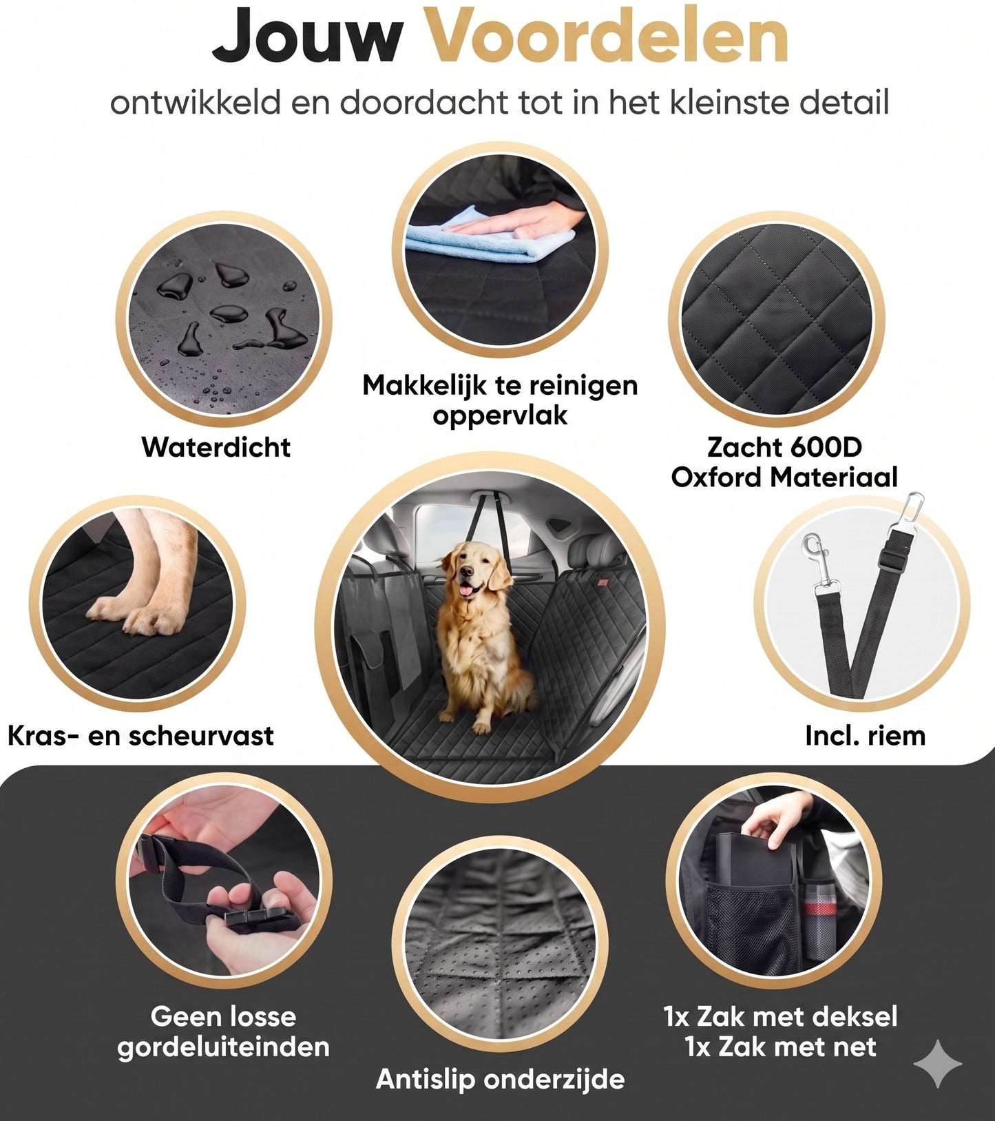 HELDENWERK Hondendeken - Waterdicht - Krasbestendig - Universeel - Zijbescherming - Kijkvenster - Antislip