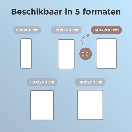 CozySense® Topper 140x200 - 3 Comfortlagen - Gel-Infused Traagschuim - 3 cm - 360° Hold Elastieken