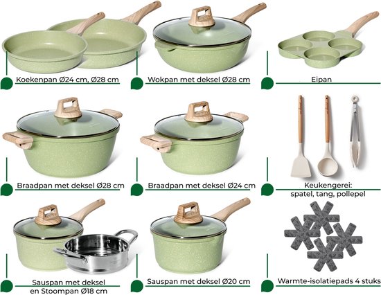 Just Perfecto 21 Delige Pannenset Inductie - Groen - Met Deksel Voor Gas - Inductie - PFAS vrij - Koudgrepen