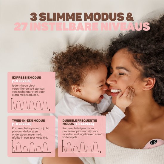 Vulpes Goods® BabyCare - Handsfree Borstkolf - Elektrische Draadloze Borstkolf - Draagbaar – Dubbele elektrische handsfree Kolf - 2 Stuks - MAX versie