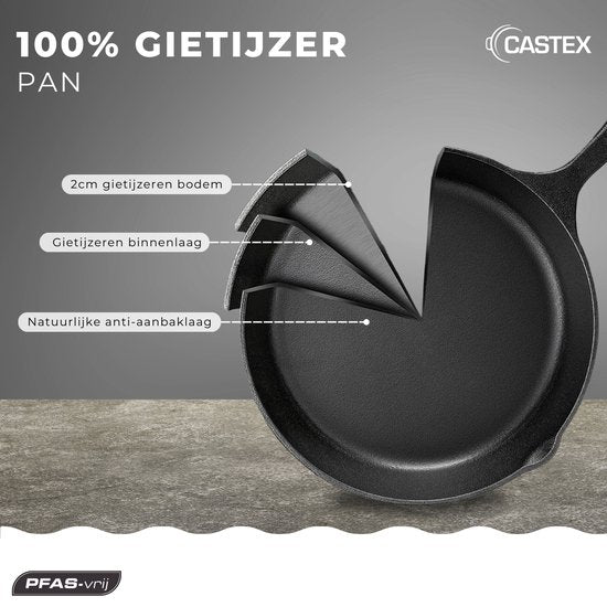 Castex Gietijzeren Pan Tri-Set - Cast Iron Skillet - Koekenpan - Koekenpannen - Koekenpannenset - BBQ - Pannen - Pannenset - Inductie