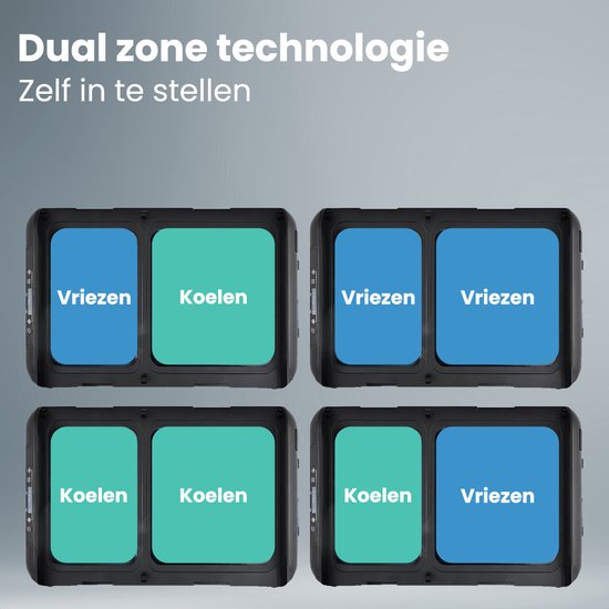 Auronic Elektrische Koelbox - Compressor - Twee Zones - 12V 230 Volt - Vriezen en Koelen - 35L - Frigobox - Zwart/Grijs