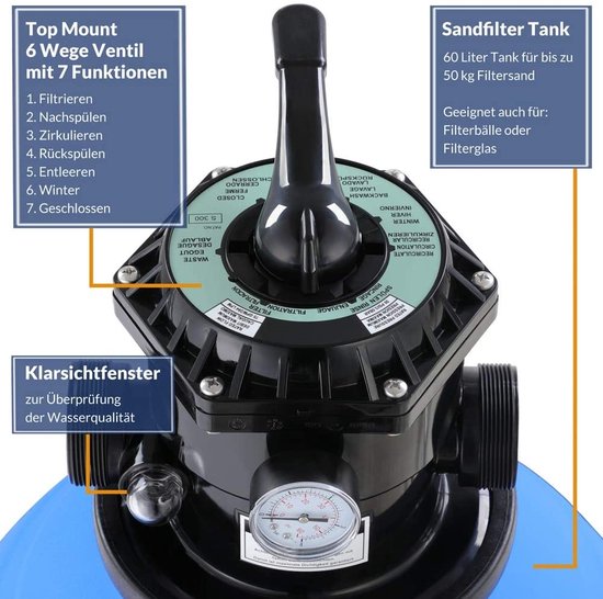 Monza Zandfilterpomp voor zwembad - 600W - 15.900 L/u - 60L tank