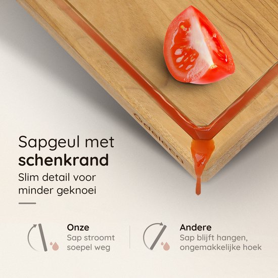 Deleca Teakhouten Snijplank - Dubbelzijdig met Sapgeul / Handgrepen - Groot en Dikke Teak Hout Hakblok - Voor Keuken, Duurzame Snijplanken, Serveerplank, Kaasplank, Borrelplank, Tapasplank - Zonder Plastic - 51x38x3.8 cm