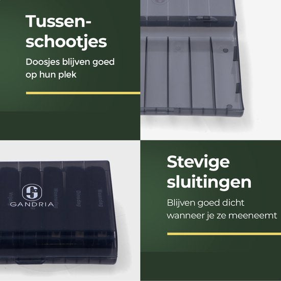 Gandria Pillendoos 7 Dagen - Uitneembaar Pillendoosje - Medicijndoos met 21 Compartimenten - Medicijndoos met Stevige Sluiting - 3 Vakken per Dag - Zwart