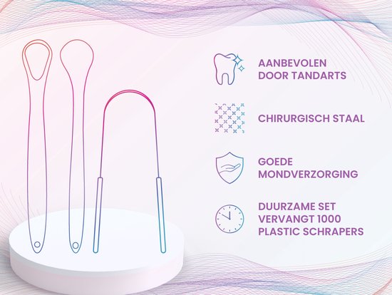 Vita Curis - Professionele Tongschraper - Mondverzorging - 100% Antibacterieel Chirurgisch Staal - Tongreiniger - Tong schraper