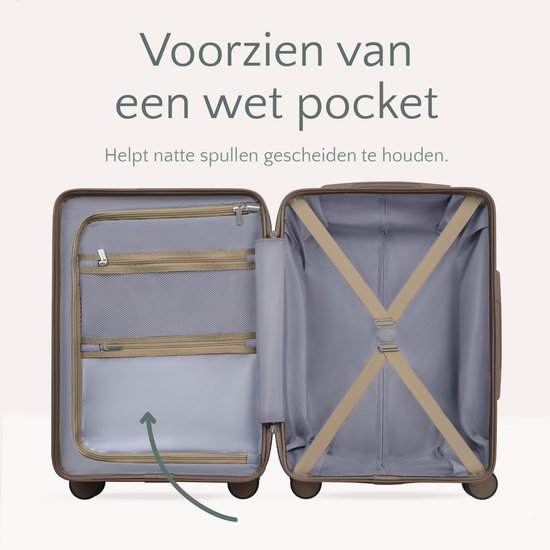 SC City Walker – 3-delige Kofferset | Lichtgewicht & Duurzaam | 20, 24 & 28 Inch | 360° Spinner Wielen | TSA-slot | Inclusief Beschermhoezen – Champagne
