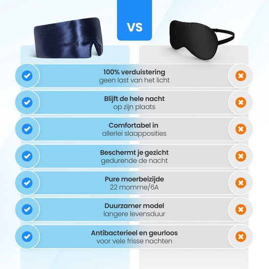 PurelyGoods® Zijden Slaapmasker - Oogmasker Slaap – 100% Moerbei Zijde – Verduisterend - Vrouwen en Mannen – Marine Blauw