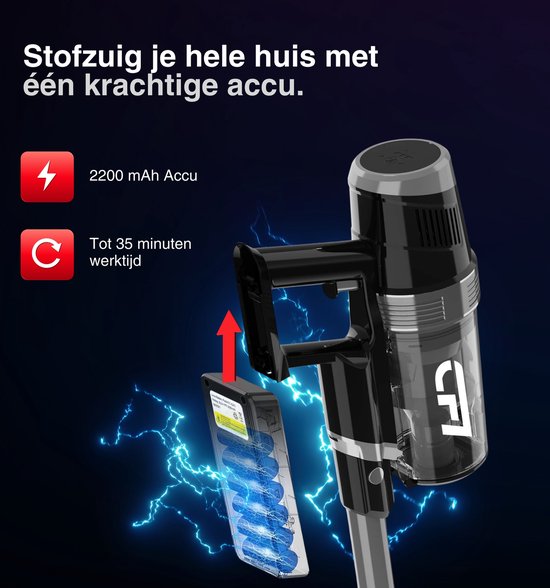 TurboTronic CF7 Draadloze Steelstofzuiger met Handstofzuiger - Hoge Zuigkracht - Kruimeldief - Zwart/Zilver