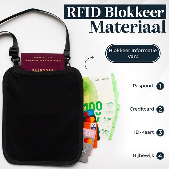 Groene Berg Nektasje met RFID – Paspoorthouder & Reisportemonnee – Anti-Diefstal Travel Wallet – Zwart