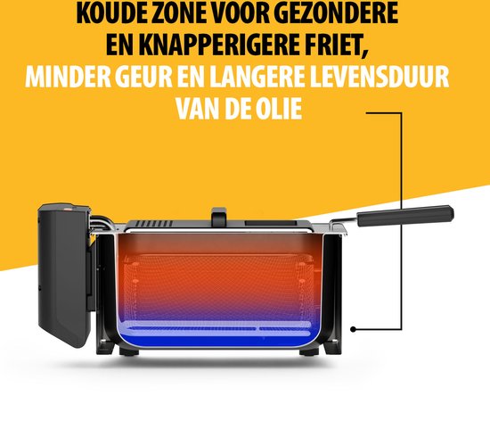 Tristar Frituurpan 3 liter - FR-9327 - Friteuse 2000W - Kijkvenster - RVS
