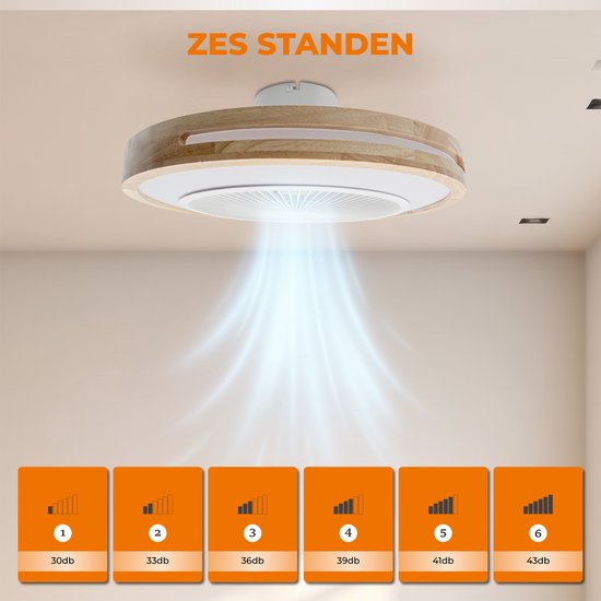 WERYOU® illuminAIR Plafondventilator - Plafonniere - Plafondventilator met verlichting - Plafonniere - Ventilator lamp - RGB Ledlamp - Incl Afstandsbediening - Hout Design