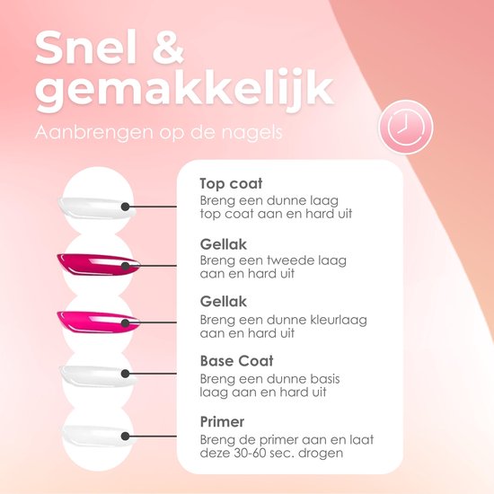 Moods Gellac - Base Coat - Nagellak - Gellak Starterspakket - Nagels - Gellak Set - 15 ML