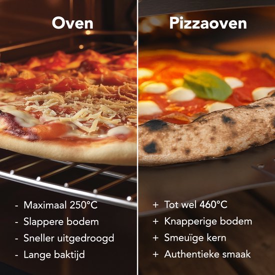 KitchenBrothers Pizza Oven - Houtgestookt - Tafelmodel - Met Beschermhoes - PFAS-vrij - Inklapbaar - Pizzasteen - tot 460°C Pizza maker - Complete Set - Pizzaoven voor Buiten - Zwart/RVS