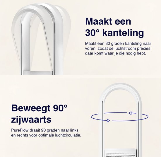 3-in-1 Luchtreiniger, Ventilator & Verwarming - 2000W - Hepa 13 Filter - Inclusief Afstandsbediening en App - Kachel - Air Purifier - Samako