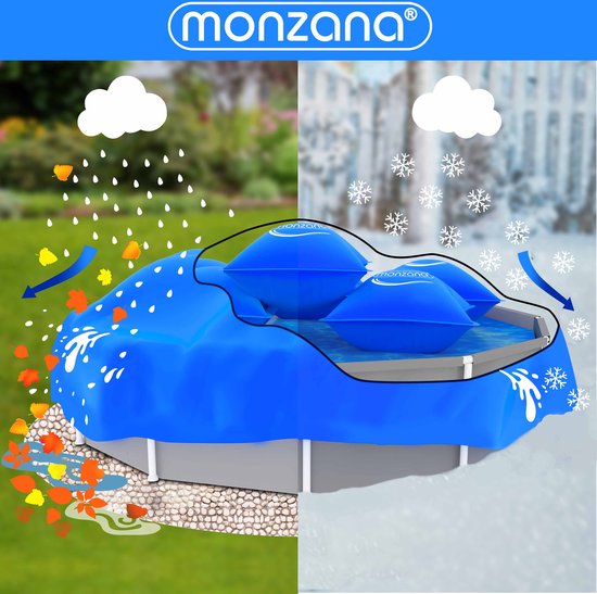 Monzana Zwembadkussen XL 4 stuks - Chloorbestendig PVC – Blauw