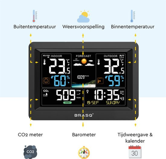 BRASQ Draadloos Weerstation binnen en buiten met CO2 meter - Hygrometer - Met buitensensor tot 60 meter - Luchtvochtigheidsmeter - Thermometer - Barometer - inclusief batterijen