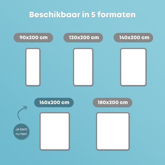 CozySense® DualFeel Topper Matras 160x200 - Matras Topper - Topmatras - Topdekmatras - Met Koele & Warme Kant - CertiPUR® - Zachte Hardheid - 7.5 cm - Wasbare Hoes