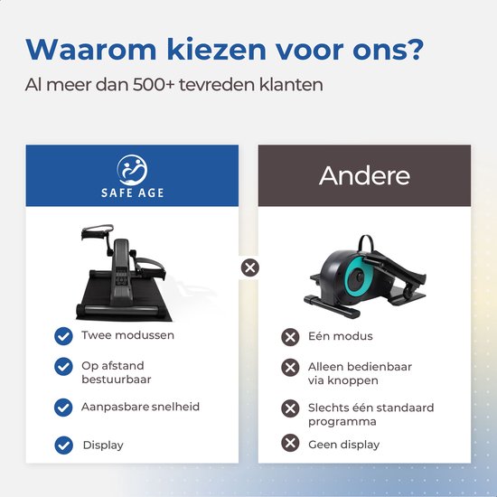 Safelife stoelfiets met elektrische ondersteuning - bureaufiets - voor armen en benen - stoelfiets bewegingstrainer - voor ouderen of revalidatie - fietstrainer - zwart
