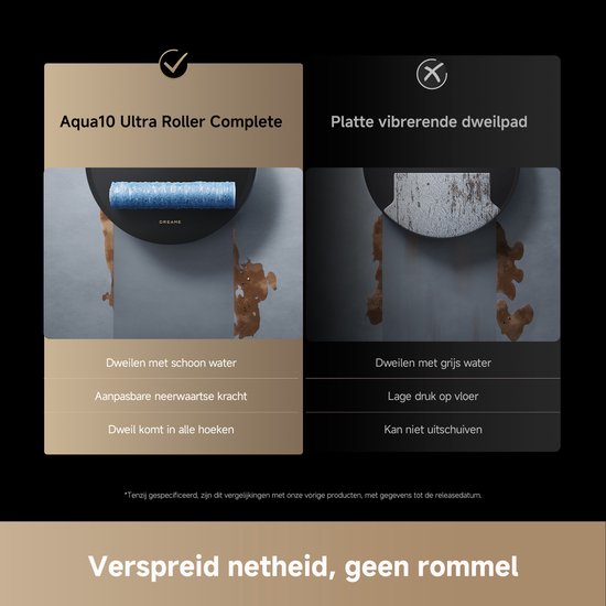 Dreame Aqua 10 Ultra Roller Complete Black – Robotstofzuiger met dweilfunctie – 30.000Pa Zuigkracht – AquaRoll™ & ThermoHub™ 100°C zelfreiniging – Tapijtveilig & slim Omnesight™ 2.0 navigatie – Voor harde vloeren & drempels