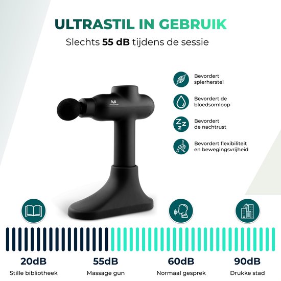 Massagerr® Massage Gun PRO – Professioneel Massageapparaat – Met Standaard & Koffer