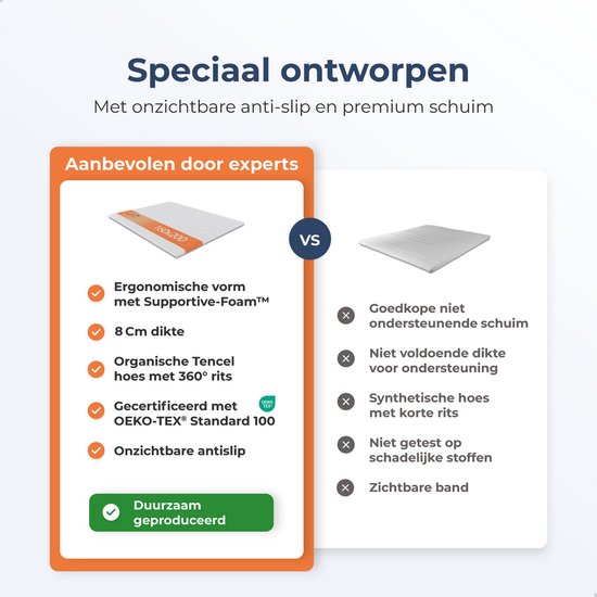 Best Life Topper Matras 160 x 200 cm - Matrastopper - Topdekmatras 8 CM