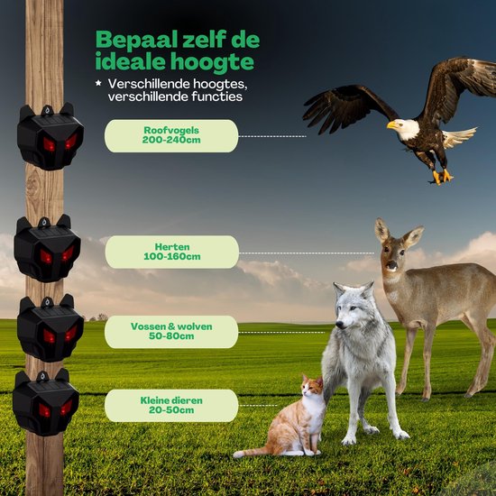 Vulpes Goods® Verjager - Vogelverjager - Duivenverjager - op zonne-energie - Afweermiddel voor Vogels en andere Roofdieren - PRO versie